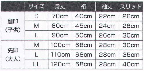 氏原 7482 大人長袢天 先印 子供用もございます。※この商品はご注文後のキャンセル、返品及び交換は出来ませんのでご注意下さい。※なお、この商品のお支払方法は、先振込（代金引換以外）にて承り、ご入金確認後の手配となります。 サイズ／スペック